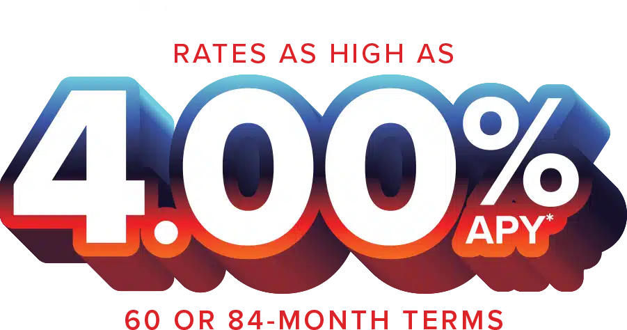 Term Share Certificates Rates As High As 4.00% APY