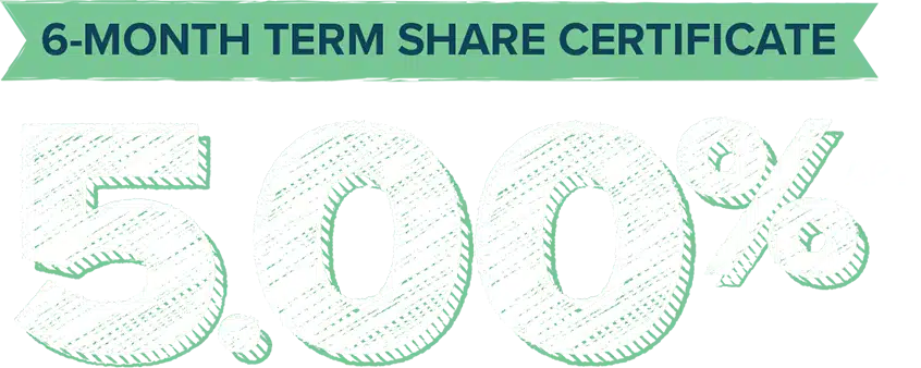 6-Month Term Share Certificate: 5.00% APY*